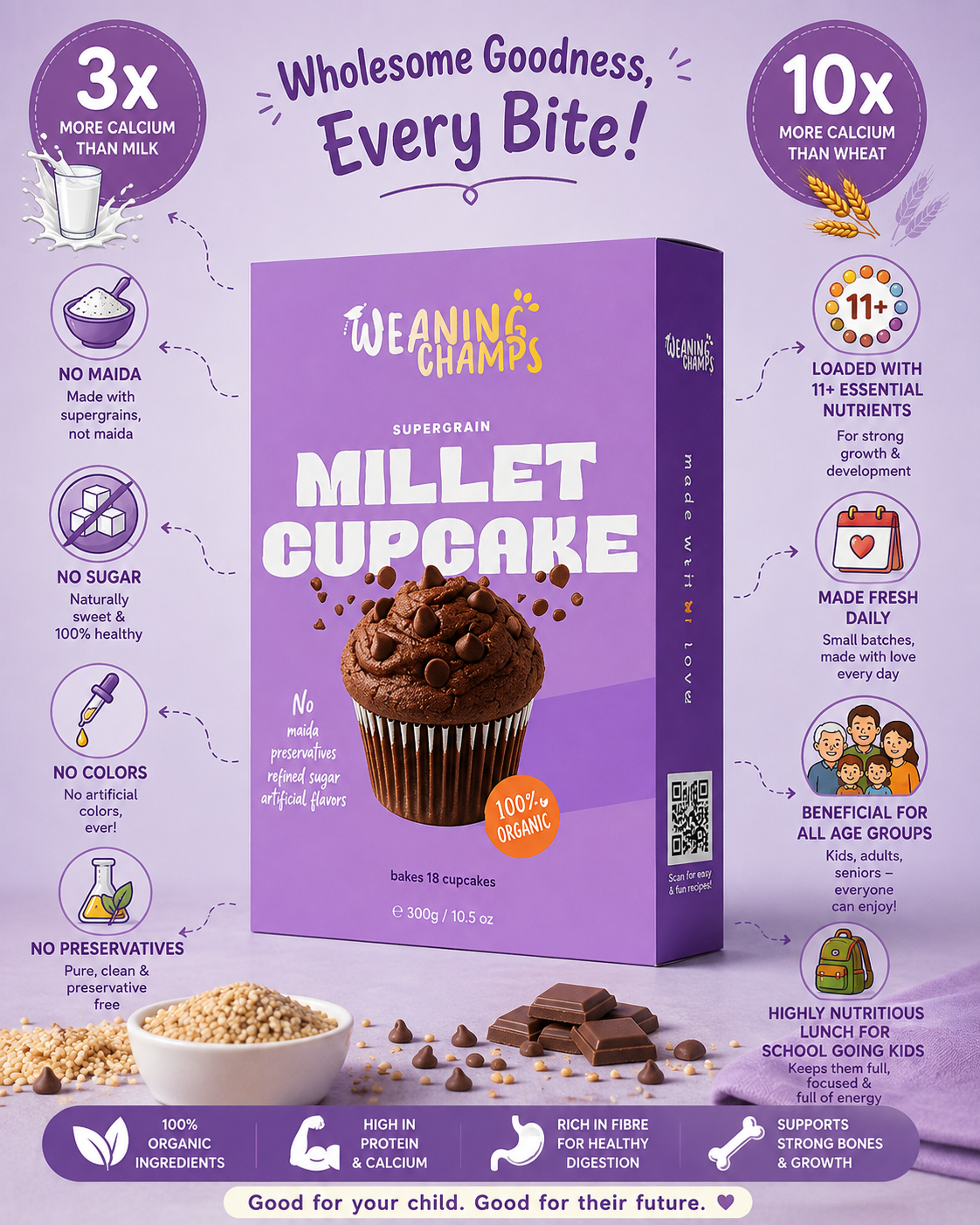 Supergrain Millet Cupcake Mix - 3X More Calcium Than Milk